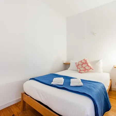 Panorama Poveiros ポルト